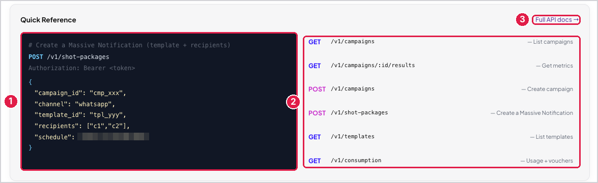 Referência da API