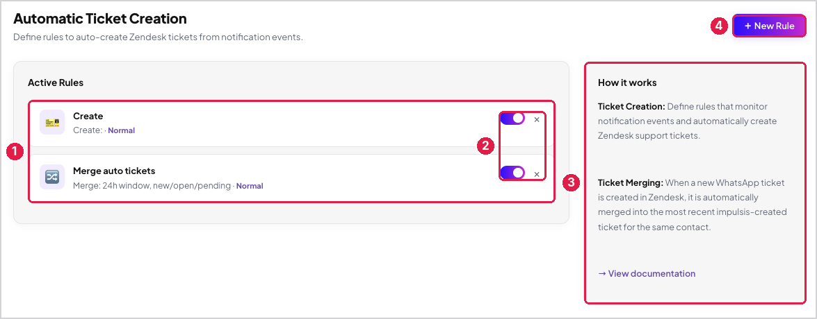 Auto-Tickets
